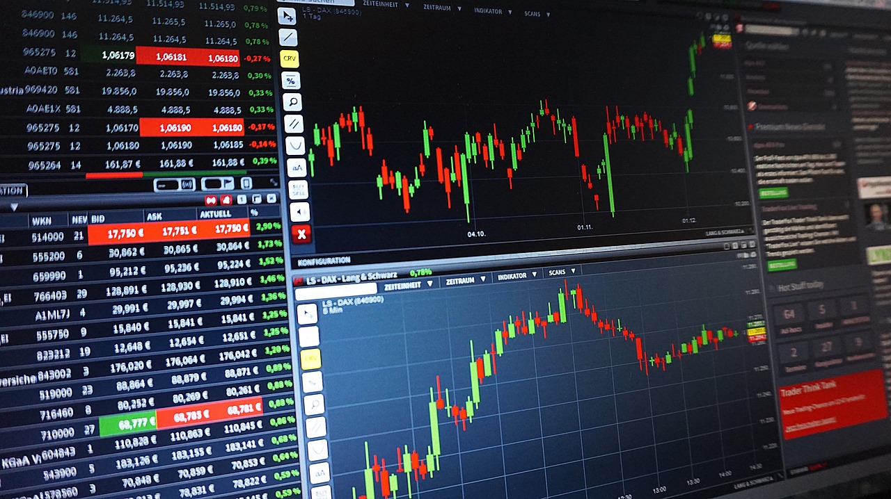 bC3B6rsen-chart-analyse-technisch-1-3